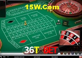 36T Bet Salvador - Statistics